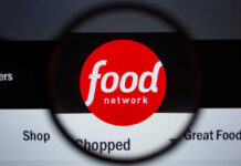 Magnifying glass over Food Network website screen logo