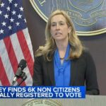Illegal Voting Bombshell — 6,600 Flagged 6,600 noncitizens registered to vote after error in New Jersey motor vehicle system, governor says
