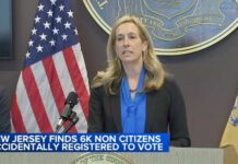Illegal Voting Bombshell — 6,600 Flagged 6,600 noncitizens registered to vote after error in New Jersey motor vehicle system, governor says