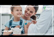 Kindergarten vaccine exemptions soar to record high, CDC data shows