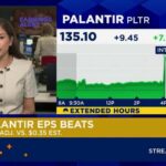 Palantir shares spike on revenue and earnings beat