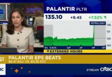 Wall Street IGNITES — One Stock Lights The Fuse Palantir shares spike on revenue and earnings beat